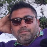 Sonu from Ludhiana | Man | 41 years old | Pisces