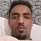 Maks0M from Bern | Man | 31 years old | Capricorn