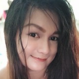 Millaresellagh from Antipolo | Woman | 31 years old | Gemini
