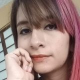 Chochil from Zapopan2 | Woman | 30 years old | Pisces