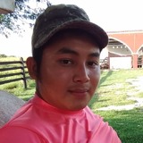 Broder from Tizimin | Man | 26 years old | Capricorn