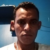 Sergiorgtg from San José | Man | 40 years old | Taurus