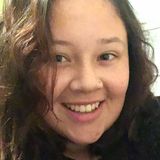 Maps from Tunja | Woman | 29 years old | Aquarius