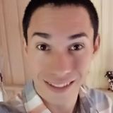 Maumau from Taquara | Man | 33 years old | Leo