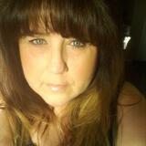 Twila from Davenport | Woman | 47 years old | Capricorn