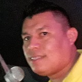 Djfox from San Carlos | Man | 41 years old | Capricorn