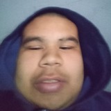 Tyshawncochrja from Richmond | Man | 29 years old | Libra