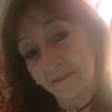 Flaca from Mar del Plata | Woman | 65 years old | Cancer