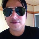 Roko from Machida | Man | 55 years old | Aquarius