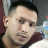 Matute from Berisso | Man | 36 years old | Libra