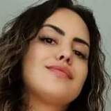 Fagneabel9P0 from Paulo Afonso | Woman | 29 years old | Scorpio