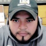 Lazaro from Huejutla de Reyes | Man | 34 years old | Aquarius