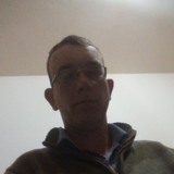 Charlespeglou1 from Sao Lourenco do Sul | Man | 35 years old | Aquarius