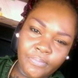 Lezbokia from El Paso | Woman | 37 years old | Scorpio