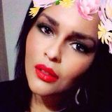 Naina from Campos | Woman | 36 years old | Pisces