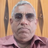 Shambanna from Mangalore | Man | 74 years old | Pisces