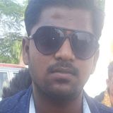 Pranay from Sangareddi | Man | 31 years old | Leo
