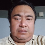Redluisbi from Merida | Man | 55 years old | Pisces