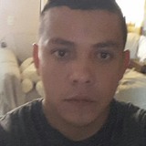 Miki from Tepatitlan de Morelos | Man | 25 years old | Taurus