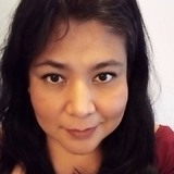 Nenalia19S from Xico | Woman | 46 years old | Gemini
