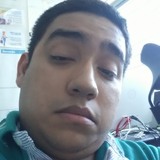 Cristibernalv8 from Saldana | Man | 30 years old | Cancer