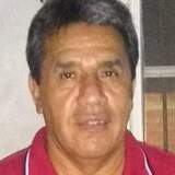 Cg22L from Tucumán | Man | 57 years old | Sagittarius