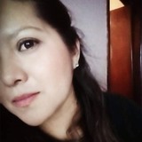 Erikahtsg from Ecatepec | Woman | 46 years old | Cancer