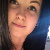 Ivetkaaa from Hradec Kralove | Woman | 29 years old | Libra