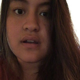 Cataaaa from Santiago | Woman | 29 years old | Pisces