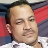 Gilmato7Ht from Mantenopolis | Man | 42 years old | Aquarius