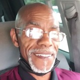 Delton19N from Spring | Man | 56 years old | Libra