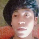 Nene from Oaxaca de Juarez | Man | 27 years old | Capricorn