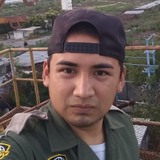 Potro from Escobedo | Man | 34 years old | Capricorn