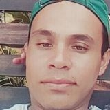 Marly from Coatzacoalcos | Man | 32 years old | Gemini