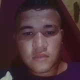 Cicerocusbod5R from Juru | Man | 28 years old | Aquarius