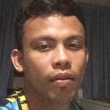 Matandagrivp from Cebu | Man | 27 years old | Leo