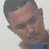 Miguelangel1T8 from Arraijan | Man | 27 years old | Leo