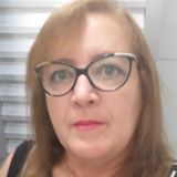 Linda from Iguatu | Woman | 58 years old | Pisces