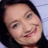 Negra from Tlaquepaque | Woman | 37 years old | Aquarius