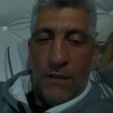 Claudio from Beccar | Man | 56 years old | Taurus