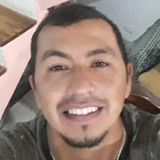 Aldoservia0H0 from San Miguel Del Monte | Man | 36 years old | Pisces