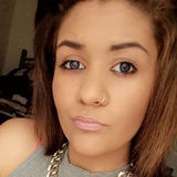 Sweetgabrixx from Glasgow | Woman | 28 years old | Capricorn