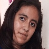 Navarrosarahw5 from Tlaxcala | Woman | 30 years old | Pisces