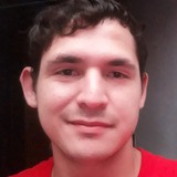 Pabloplascen2G from Poncitlan | Man | 29 years old | Scorpio