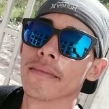 Ezequi26Fz from Tepic | Man | 27 years old | Capricorn