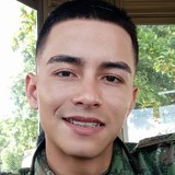 Jeisssoncardto from Puerto Berrio | Man | 27 years old | Cancer