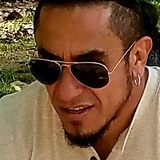 Carlitobrigawo from Rosarito | Man | 37 years old | Capricorn