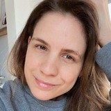 Sandies from Kansas City | Woman | 40 years old | Gemini