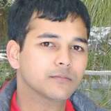 Chanthrurake40 from Trichur | Man | 36 years old | Aries