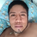 Gloriafloreswu from Atlixco | Man | 34 years old | Aquarius